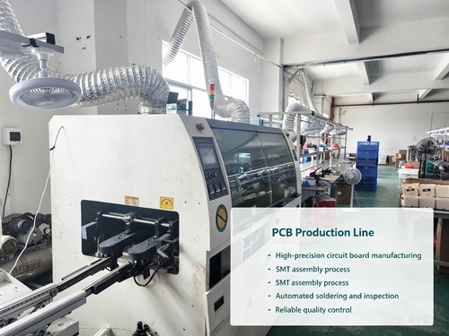PCB Production Line